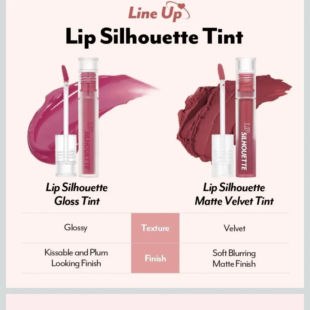 I'M MEME Gloss Tint‎ - Lip Silhouette 08 Maximal Red